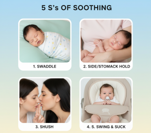 Five S’s method steps to calm baby crying—swaddle, side hold, shush, swing, suck