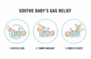 Parent doing bicycle leg exercise to relieve baby crying from gas pain